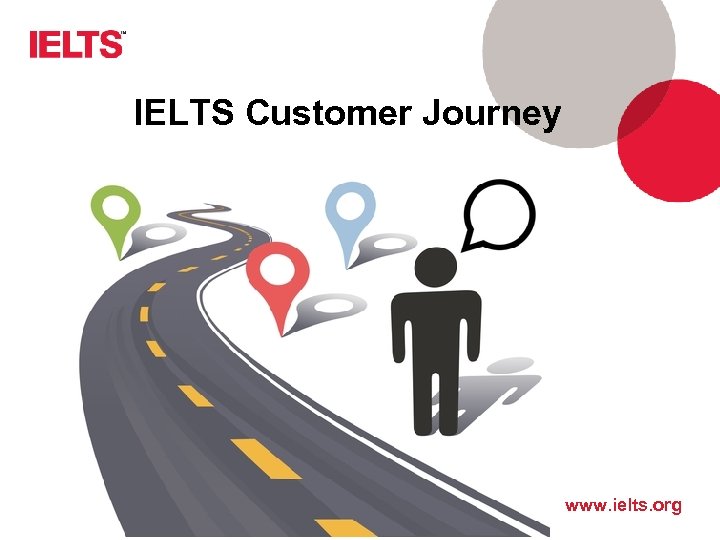 IELTS Customer Journey www. ielts. org 