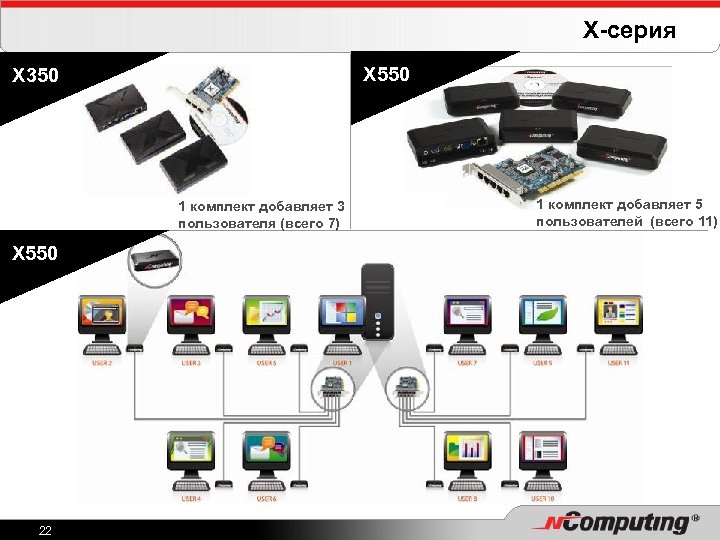 X-серия X 550 X 350 X 550 11 users 22 1 комплект добавляет 3