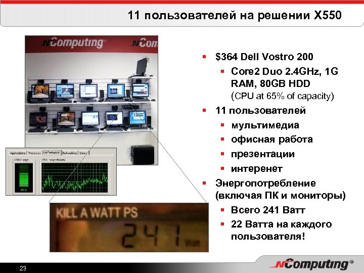 11 пользователей на решении X 550 § $364 Dell Vostro 200 § Core 2