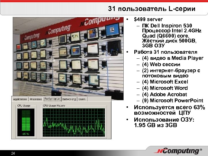 31 пользователь L-серии • • $499 server – ПК Dell Inspiron 530 Процессор Intel