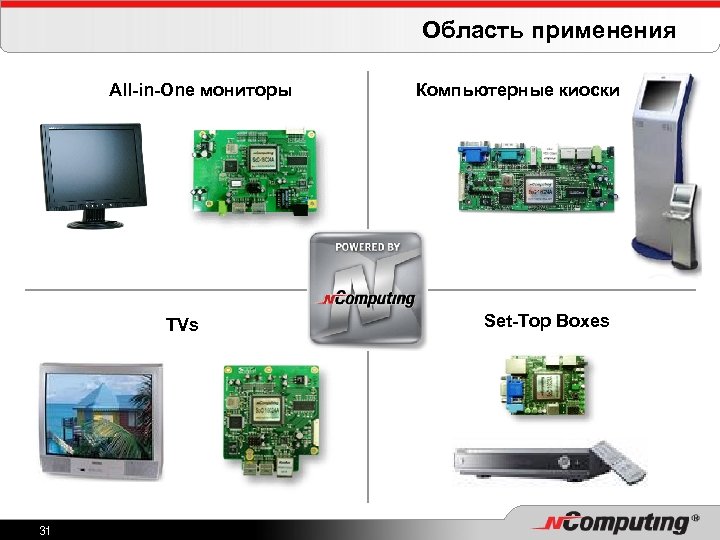 Область применения All-in-One мониторы TVs 31 Компьютерные киоски Set-Top Boxes 