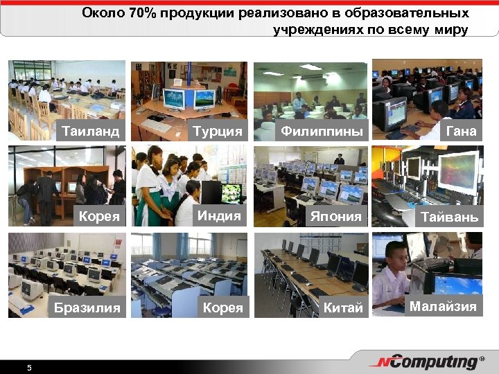 Около 70% продукции реализовано в образовательных учреждениях по всему миру Таиланд Филиппины Гана Корея