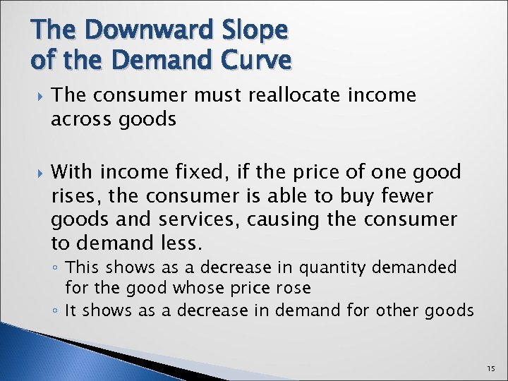 The Downward Slope of the Demand Curve The consumer must reallocate income across goods