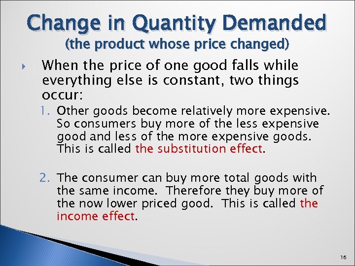 Change in Quantity Demanded (the product whose price changed) When the price of one