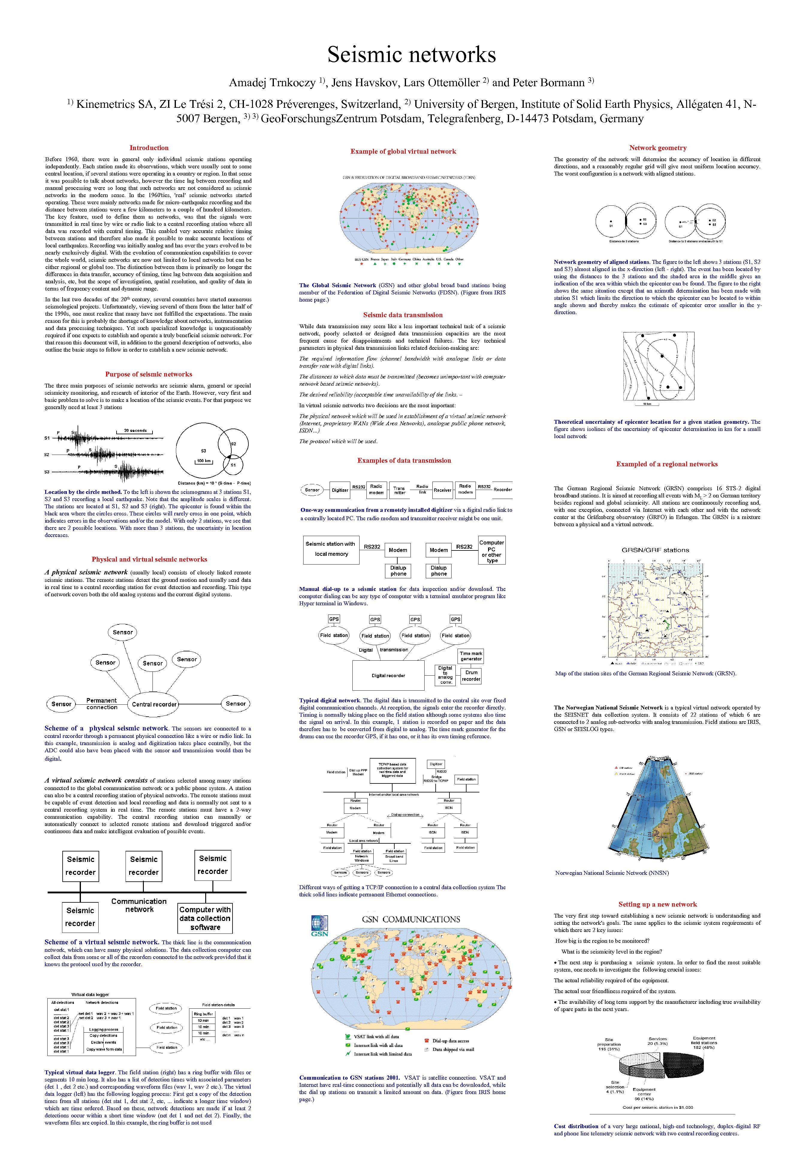 Seismic networks Amadej Trnkoczy 1), Jens Havskov, Lars Ottemöller 2) and Peter Bormann 3)