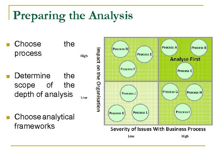 Preparing the Analysis n Choose process the n Determine the scope of the depth