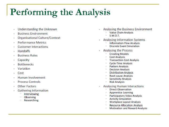 Performing the Analysis 