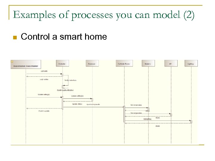 Examples of processes you can model (2) n Control a smart home 