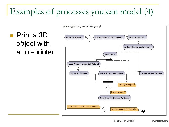 Examples of processes you can model (4) n Print a 3 D object with