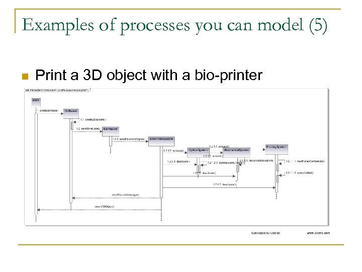 Examples of processes you can model (5) n Print a 3 D object with