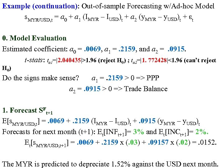 Example (continuation): Out-of-sample Forecasting w/Ad-hoc Model s. MYR/USD, t = a 0 + a