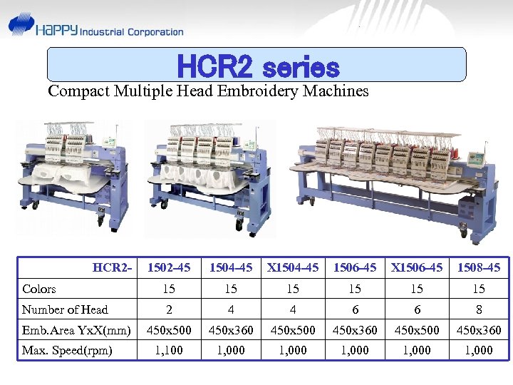 HCR 2 series Compact Multiple Head Embroidery Machines HCR 2 - 1502 -45 1504