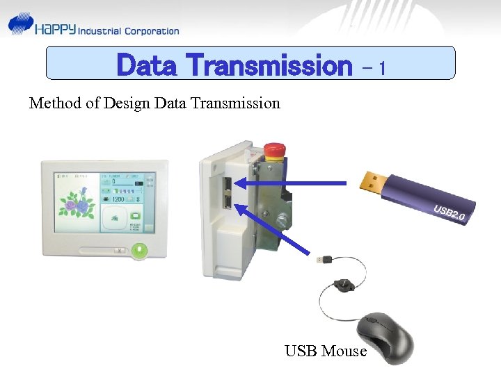 Data Transmission -1 Method of Design Data Transmission USB Mouse 