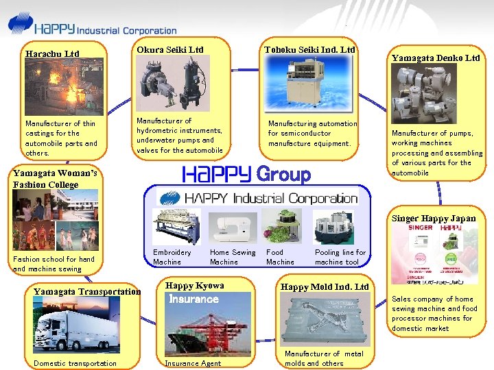 HAPPY Group Harachu Ltd Manufacturer of thin castings for the automobile parts and others.