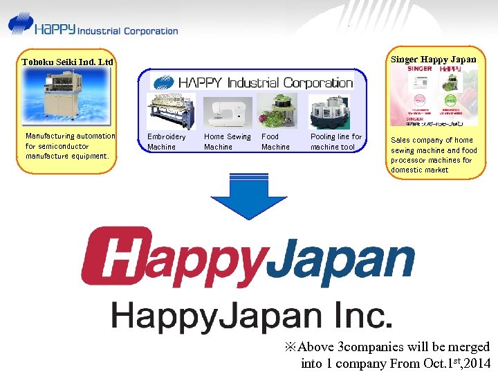 HAPPY Group Singer Happy Japan Tohoku Seiki Ind. Ltd Manufacturing automation for semiconductor manufacture