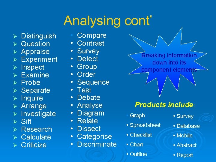 Analysing cont’ Ø Ø Ø Ø Distinguish Question Appraise Experiment Inspect Examine Probe Separate