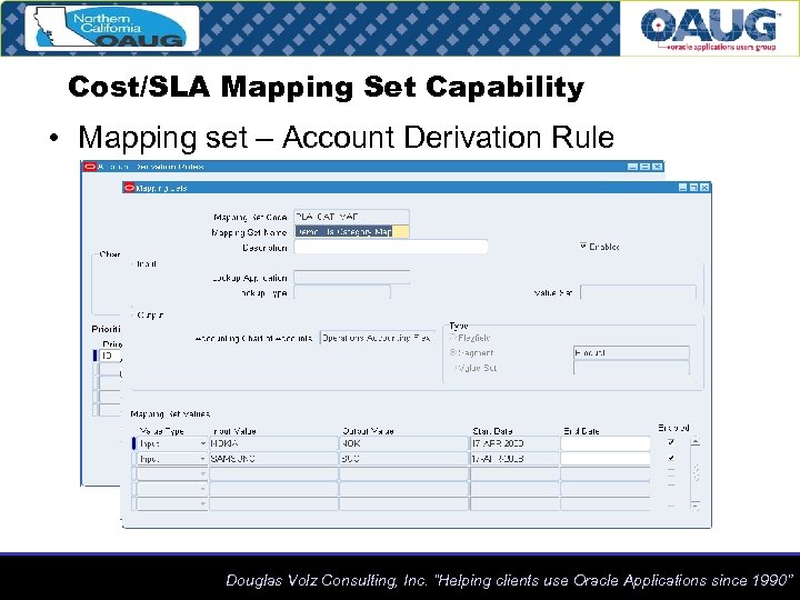 Cost/SLA Mapping Set Capability • Mapping set – Account Derivation Rule Douglas Volz Consulting,