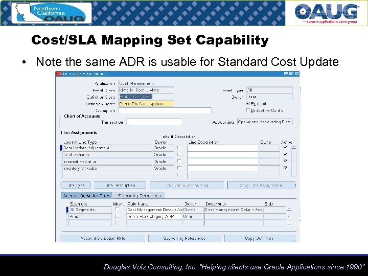Cost/SLA Mapping Set Capability • Note the same ADR is usable for Standard Cost
