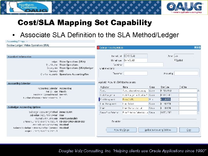 Cost/SLA Mapping Set Capability • Associate SLA Definition to the SLA Method/Ledger Douglas Volz