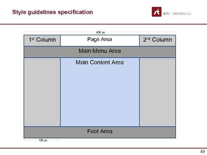 Style guidelines specification 800 px 1 st Column Page Area 2 nd Column Main