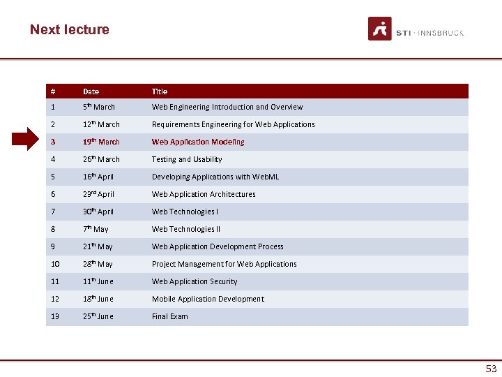 Next lecture # Date Title 1 5 th March Web Engineering Introduction and Overview