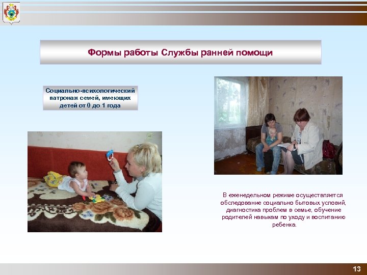 Формы работы Службы ранней помощи Социально-психологический патронаж семей, имеющих детей от 0 до 1