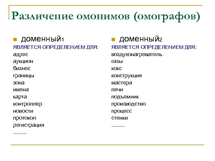Различение омонимов (омографов) n доменный 1 n доменный 2 ЯВЛЯЕТСЯ ОПРЕДЕЛЕНИЕМ ДЛЯ: адрес аукцион