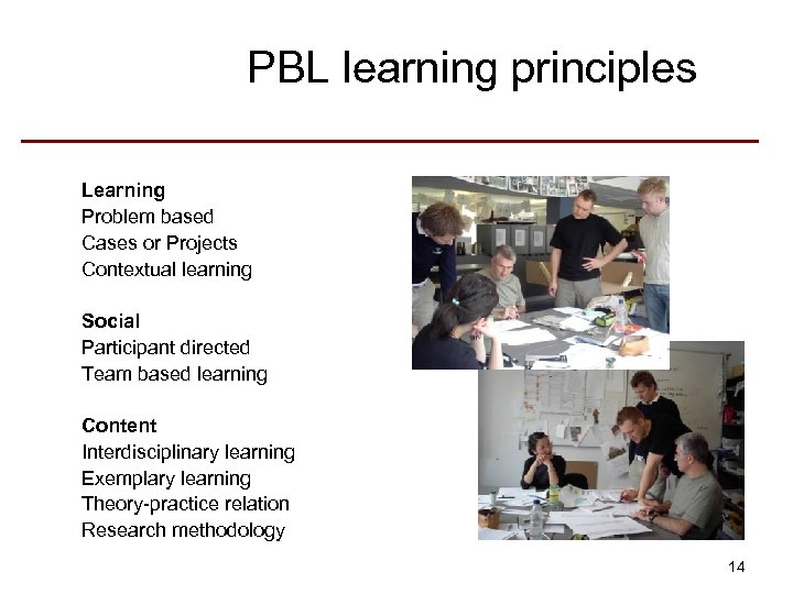 PBL learning principles Learning Problem based Cases or Projects Contextual learning Social Participant directed