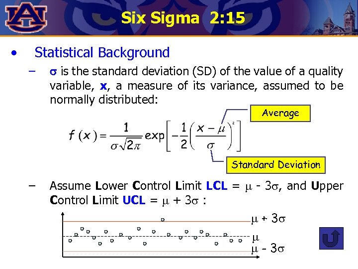 Six Sigma 2: 15 • Statistical Background – is the standard deviation (SD) of