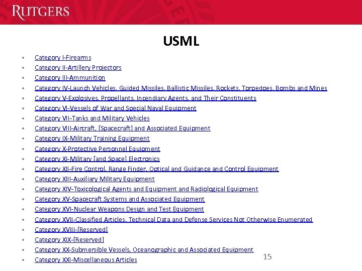 USML • • • • • • Category I-Firearms Category II-Artillery Projectors Category III-Ammunition