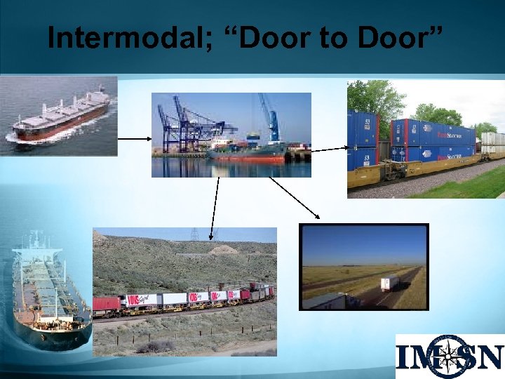 Intermodal; “Door to Door” 