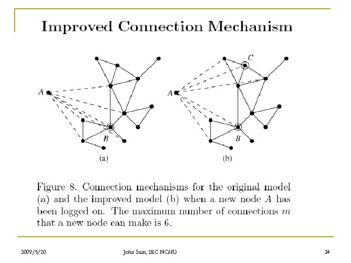 2009/5/20 John Sum, IEC NCHU 34 