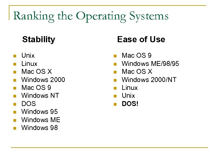 Ranking the Operating Systems Stability n n n n n Unix Linux Mac OS