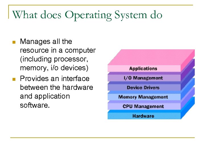 Operating System and Computer Security What does