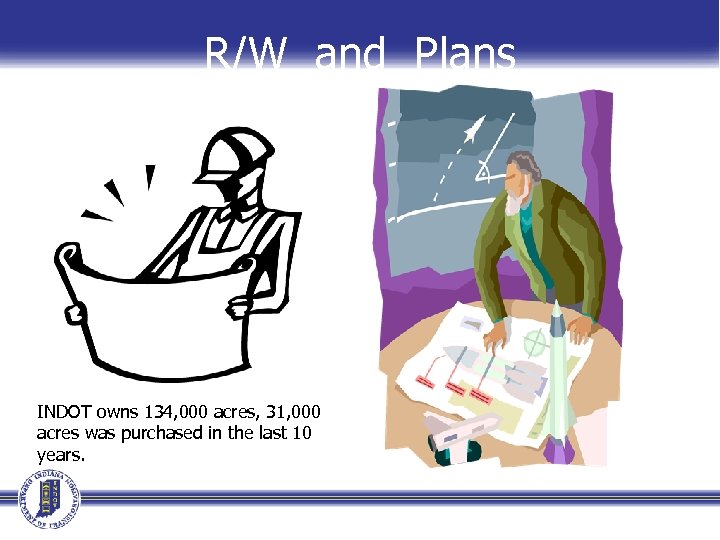 R/W and Plans INDOT owns 134, 000 acres, 31, 000 acres was purchased in