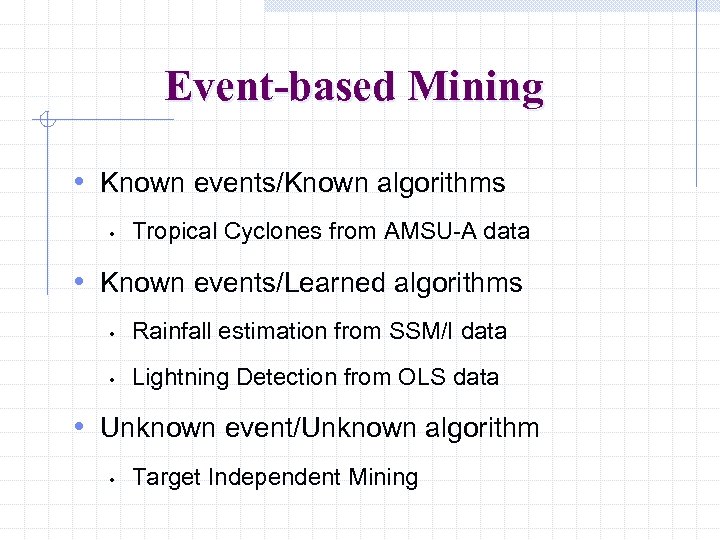 Event-based Mining • Known events/Known algorithms • Tropical Cyclones from AMSU-A data • Known
