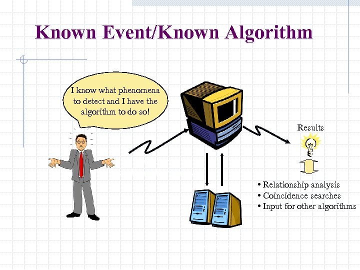 Known Event/Known Algorithm I know what phenomena to detect and I have the algorithm