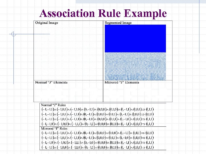 Association Rule Example 