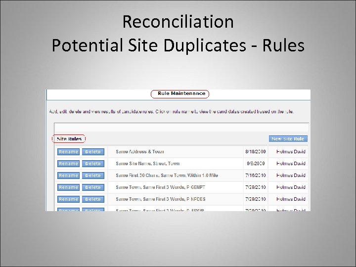 Reconciliation Potential Site Duplicates - Rules 