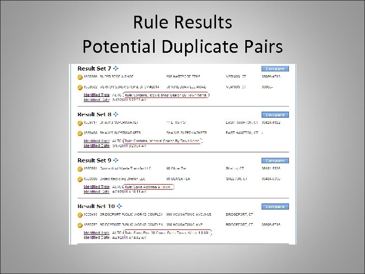 Rule Results Potential Duplicate Pairs 