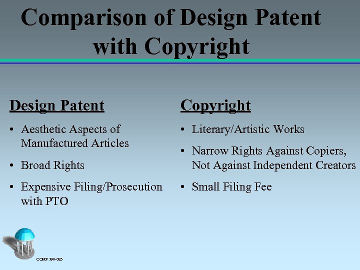 Comparison of Design Patent with Copyright Design Patent Copyright • Aesthetic Aspects of Manufactured