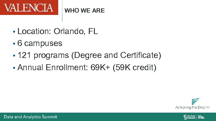 WHO WE ARE • Location: Orlando, FL • 6 campuses • 121 programs (Degree