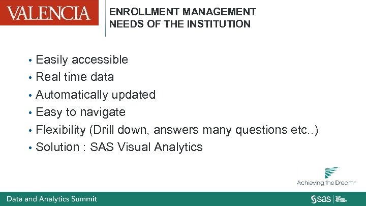 ENROLLMENT MANAGEMENT NEEDS OF THE INSTITUTION • • • Easily accessible Real time data