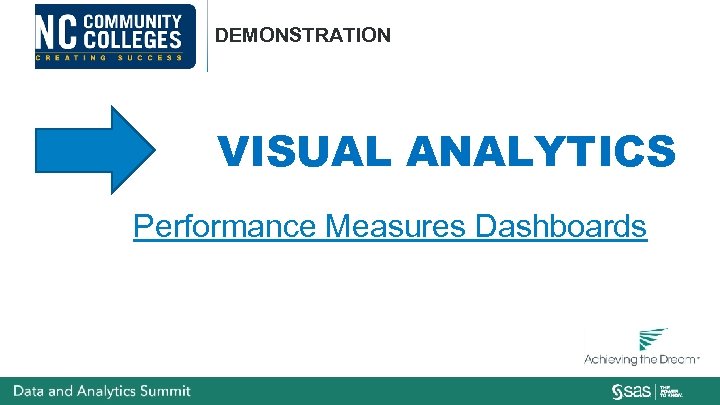 DEMONSTRATION VISUAL ANALYTICS Performance Measures Dashboards 