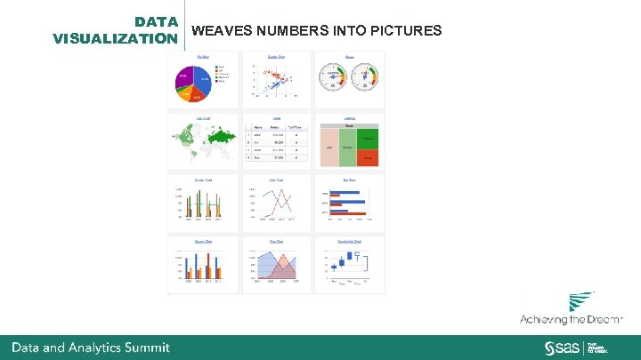 DATA WEAVES NUMBERS INTO PICTURES VISUALIZATION 