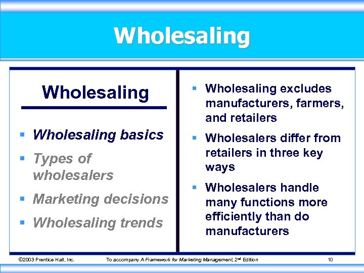 Wholesaling § Wholesaling basics § Types of wholesalers § Marketing decisions § Wholesaling trends