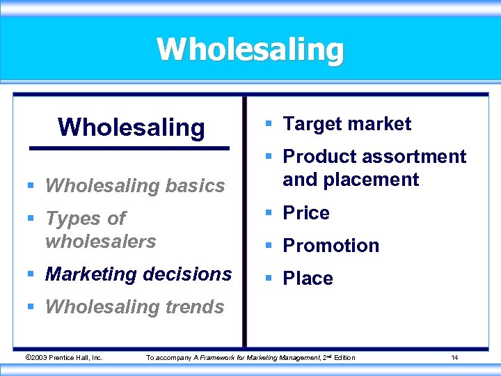 Wholesaling § Wholesaling basics § Target market § Product assortment and placement § Types