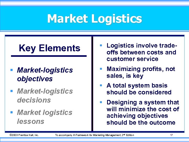 Market Logistics Key Elements § Market-logistics objectives § Market-logistics decisions § Market logistics lessons