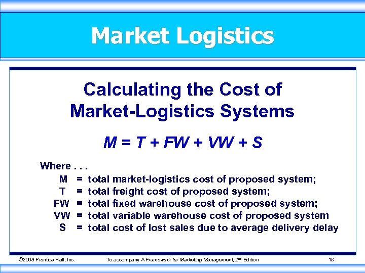 Market Logistics Calculating the Cost of Market-Logistics Systems M = T + FW +