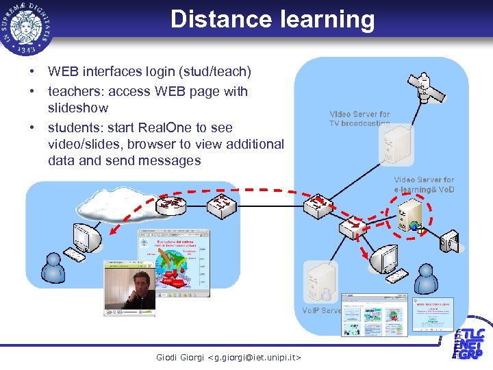 Distance learning • WEB interfaces login (stud/teach) • teachers: access WEB page with slideshow